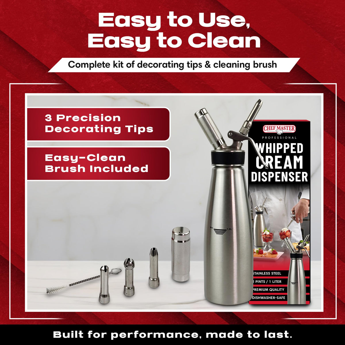 Chef Master decorating tips kit enables elegant rosettes.