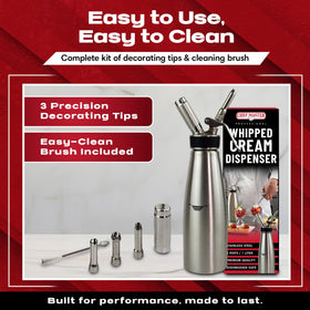 Chef Master decorating tips kit enables elegant rosettes.