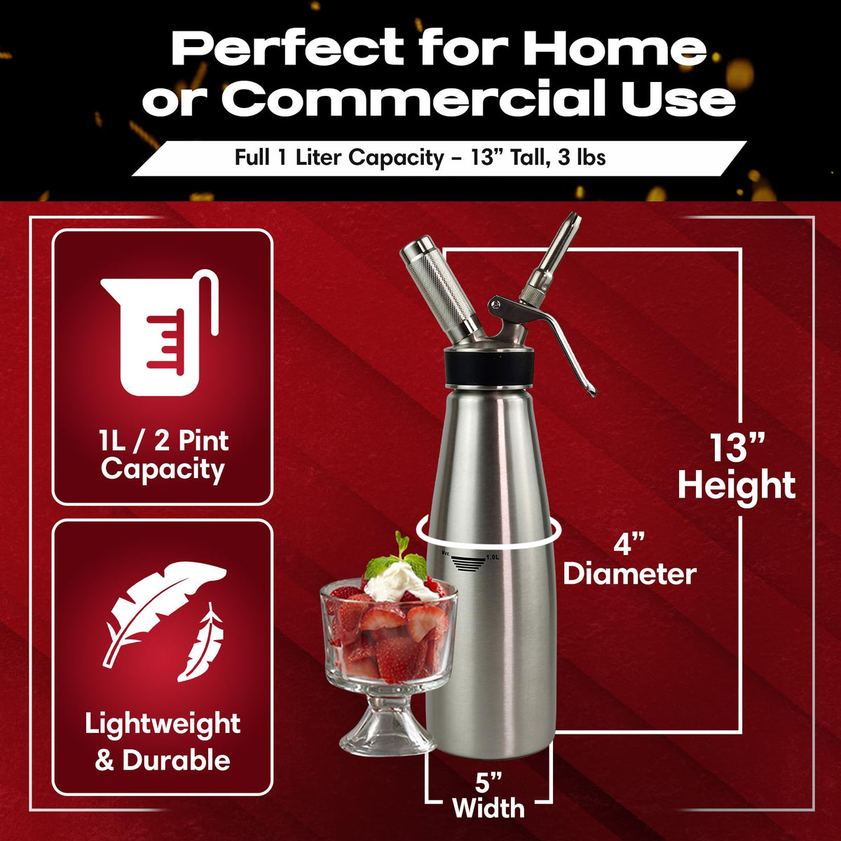 Chef Master stainless steel body highlights durable professional design.