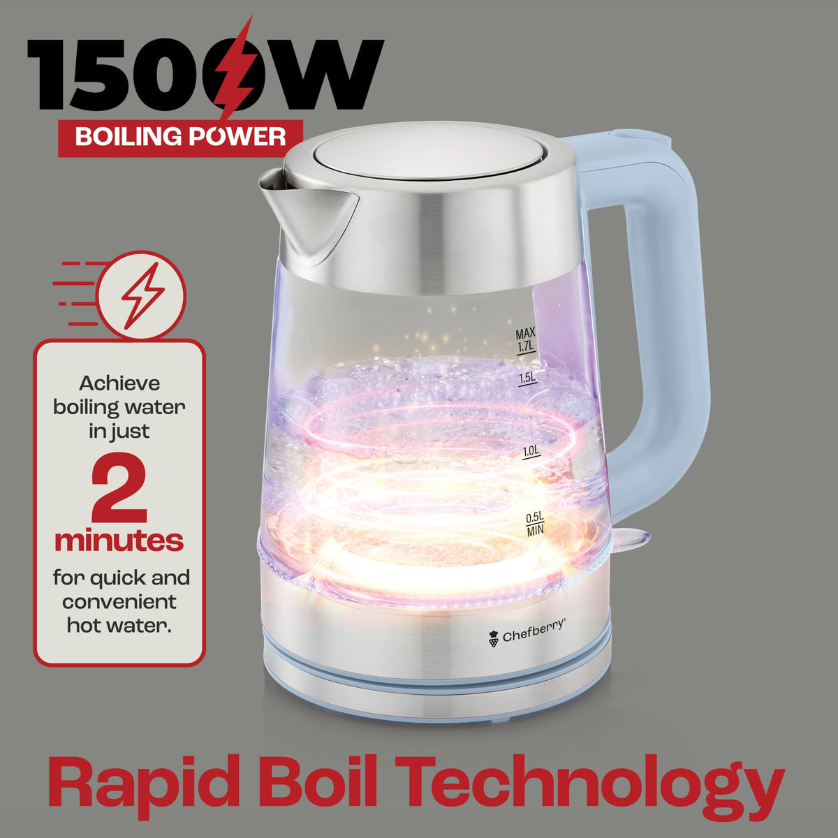 Chefberry kettle precision pour spout minimizes drips for neat serving