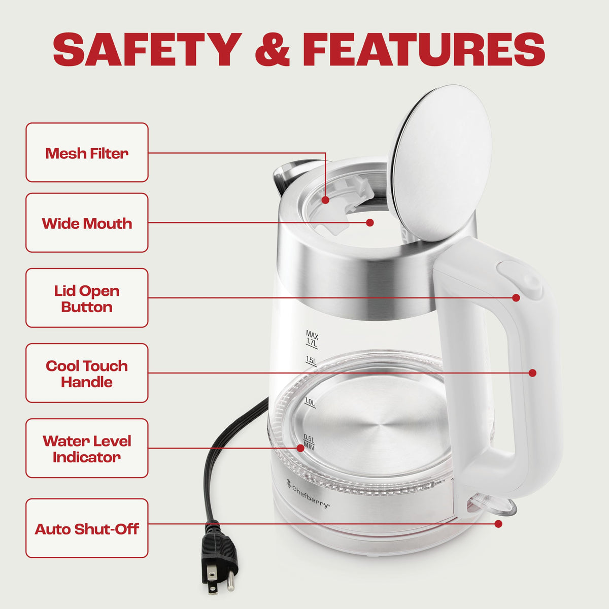Chefberry rapid-heat 1500W heats water quickly for tea or coffee.