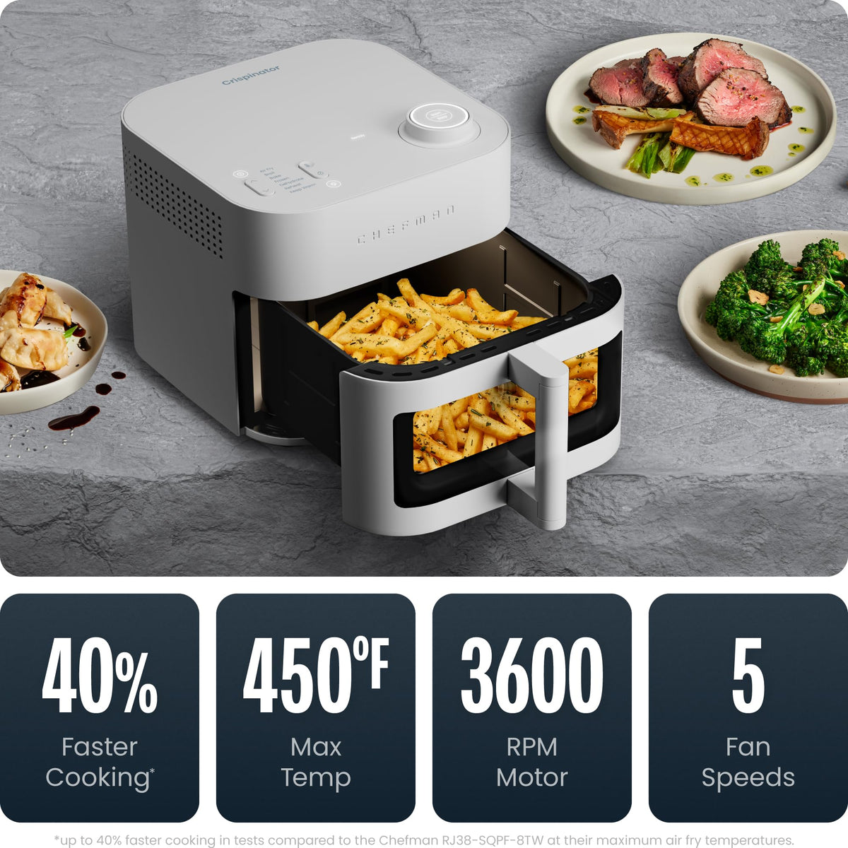 Chefman Crispinator five fan speeds support versatile cooking styles.