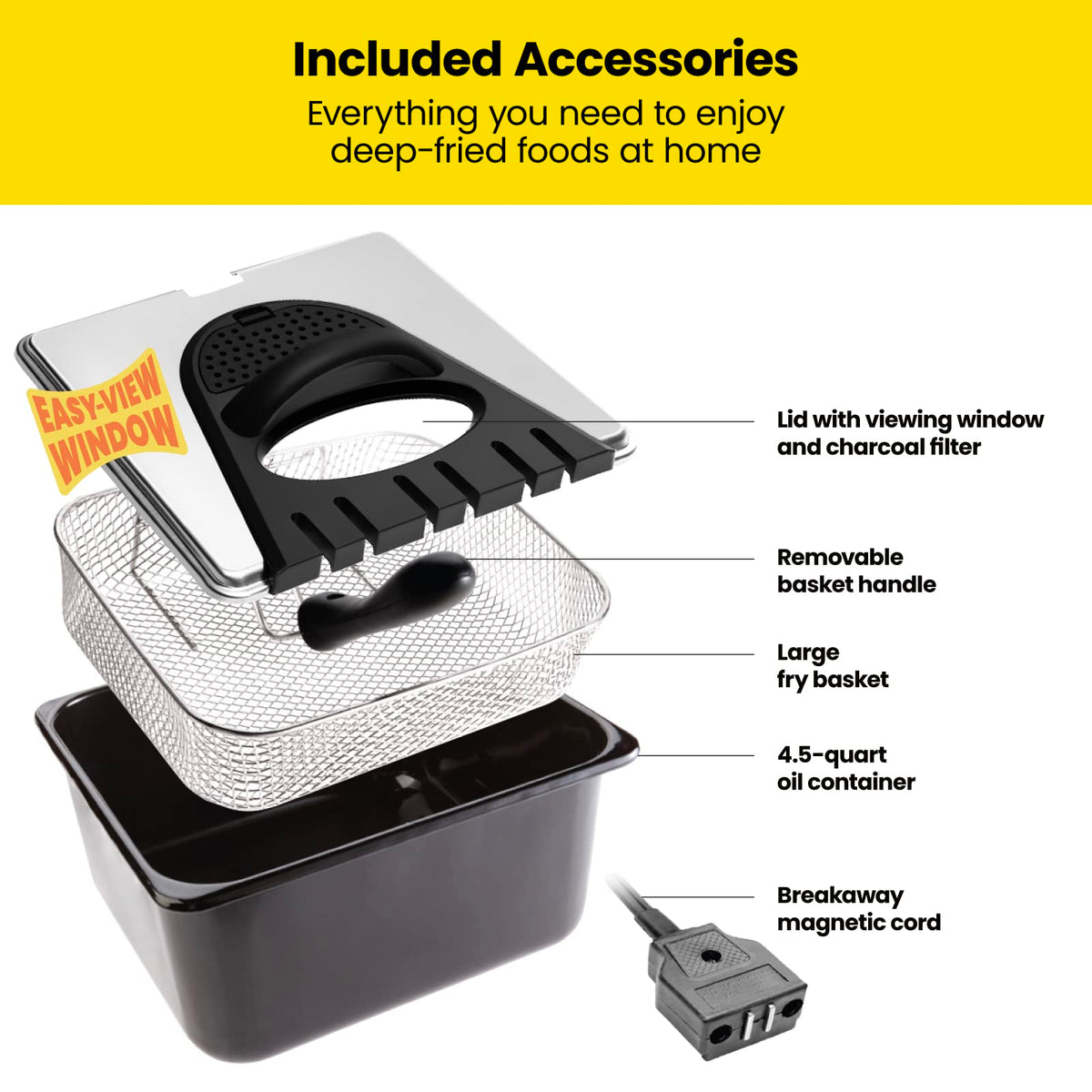 Chefman magnetic breakaway cord helps prevent spills during use