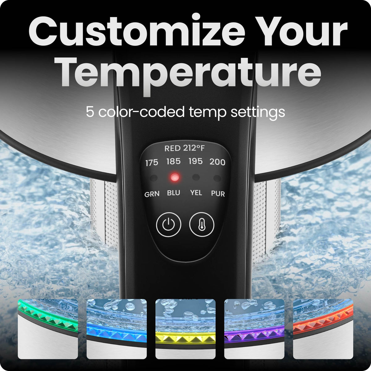 Chefman kettle with five presets and LED indicator lights for precise temp control