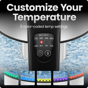 Chefman kettle with five presets and LED indicator lights for precise temp control