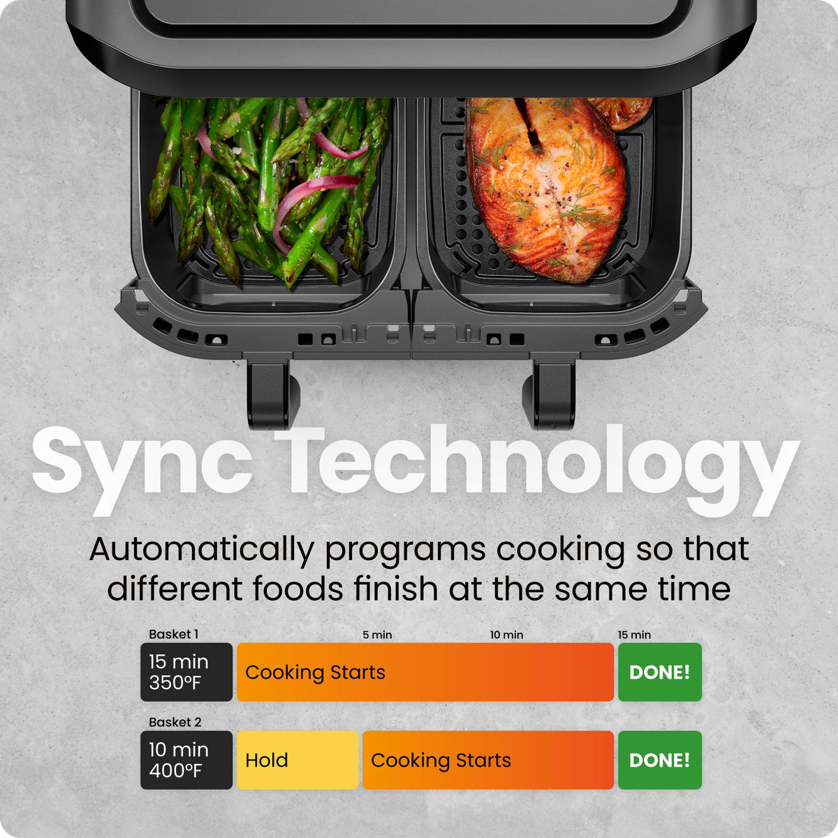 Chefman large viewing windows for easy progress observation