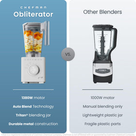 Chefman Obliterator 48oz blending jar for family-sized blends.