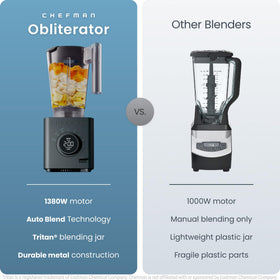 Chefman Obliterator 48 oz Tritan jar ready for family smoothies.