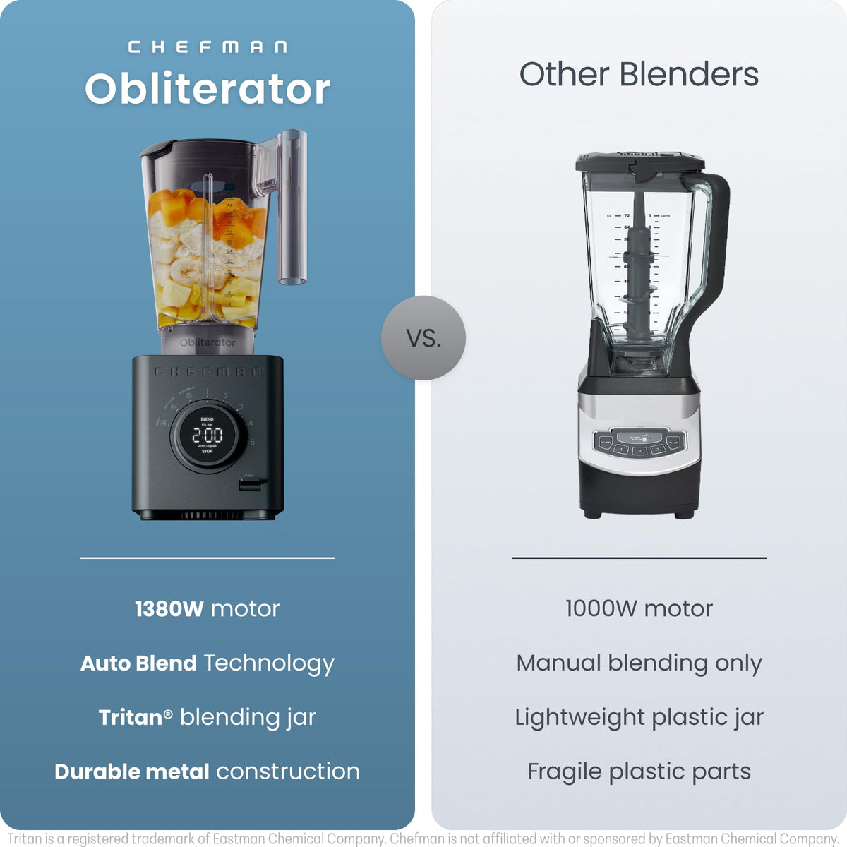 Chefman Obliterator ice-crushing action for icy beverages.