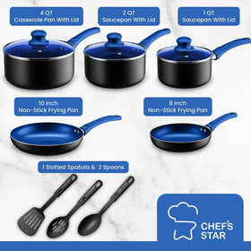 Chef's Star 1qt sauce pan with lid for sauces and small meals.