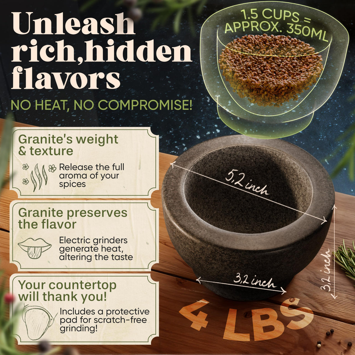 ChefSofi mortar and pestle 1.5 cup capacity ready for small batches.