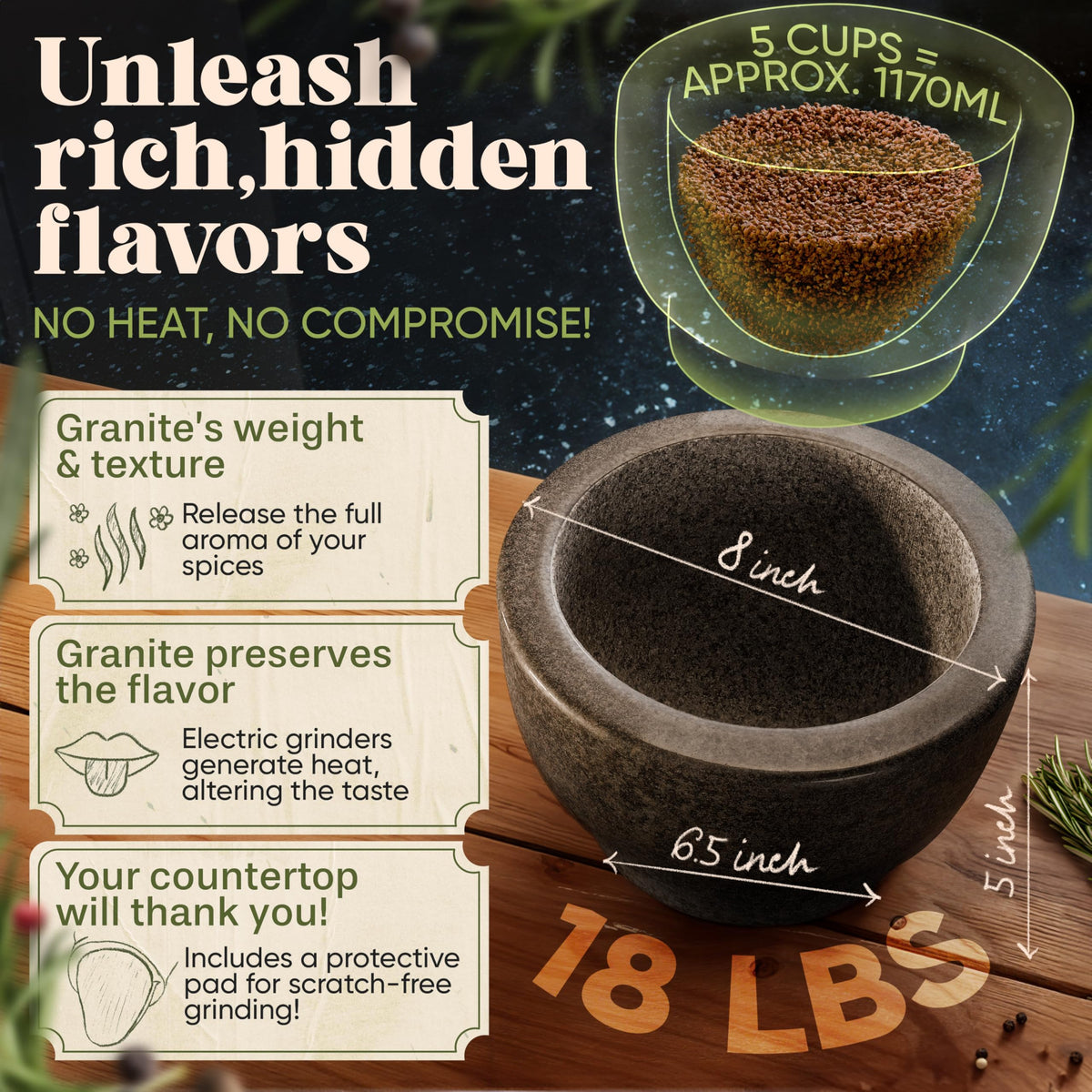 ChefSofi 8-5-inch pestle showing strong leverage for tough ingredients