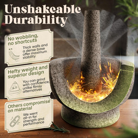ChefSofi pestle in action shows swift pulverizing for sauces and pastes