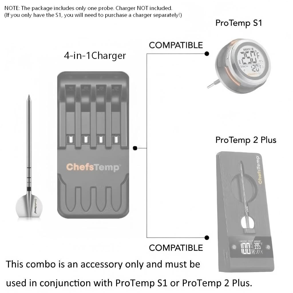 ChefsTemp ProTemp 2nd-Gen display-ready probe for precise temp tracking