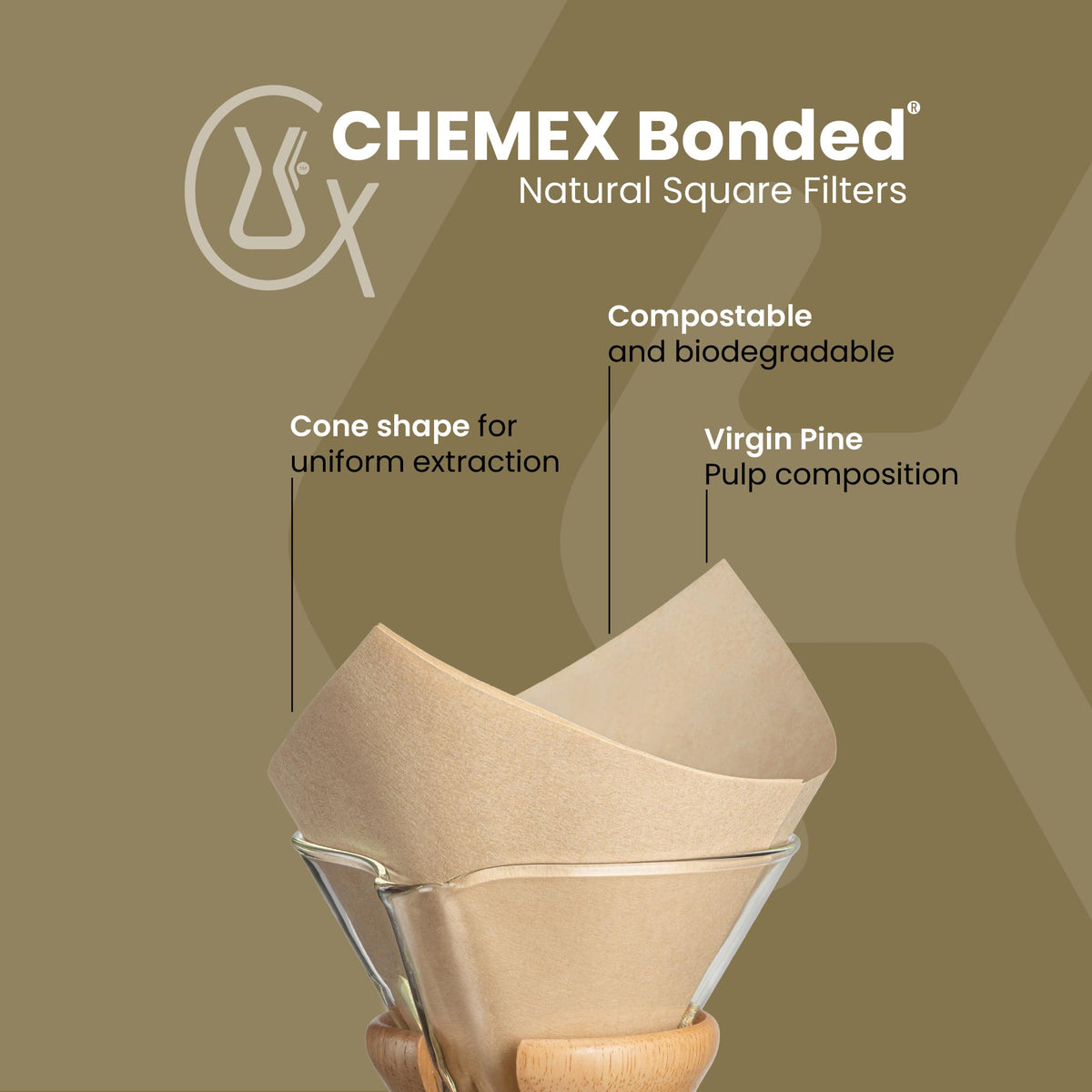 Chemex bonded filter natural square with exclusive packaging preserves freshness and is easy to store.
