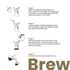 Chemex bonded filter natural square 20-30% thicker paper reduces bitterness and sediments.