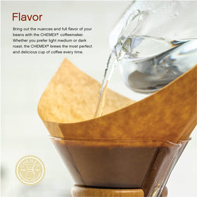 Exclusive packaging of the Chemex bundle presented as a gift-ready box.