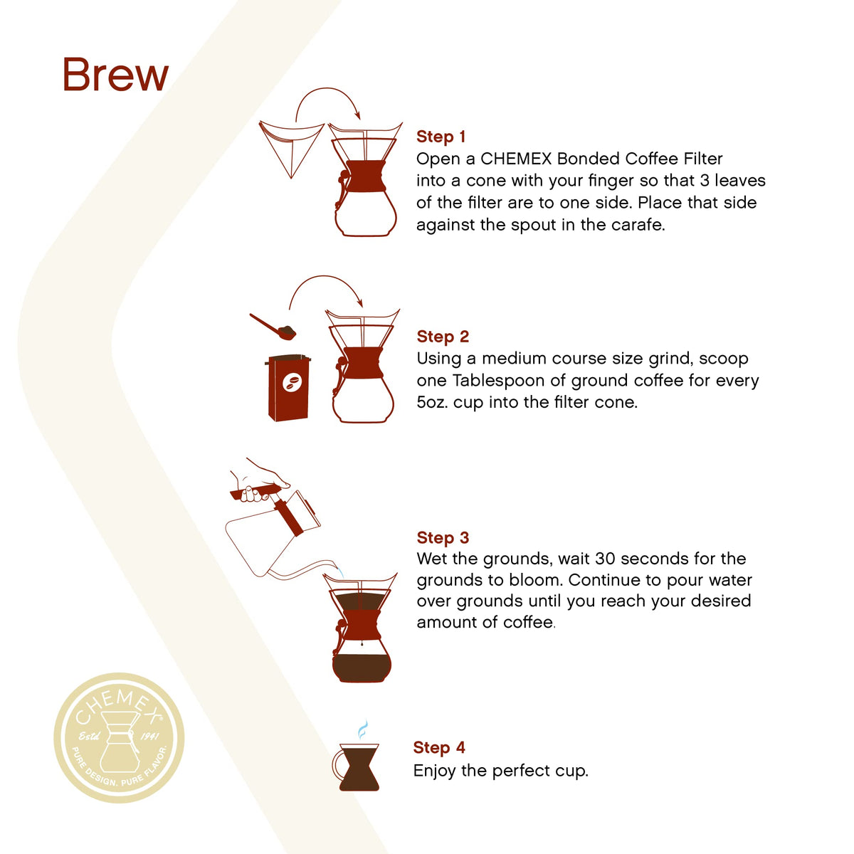 Close-up of Chemex borosilicate glass emphasizing clarity and odor resistance.