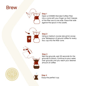 Close-up of Chemex borosilicate glass emphasizing clarity and odor resistance.
