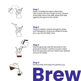 Chemex filter compatibility with FP-1 and FC-100 for versatile brewing.