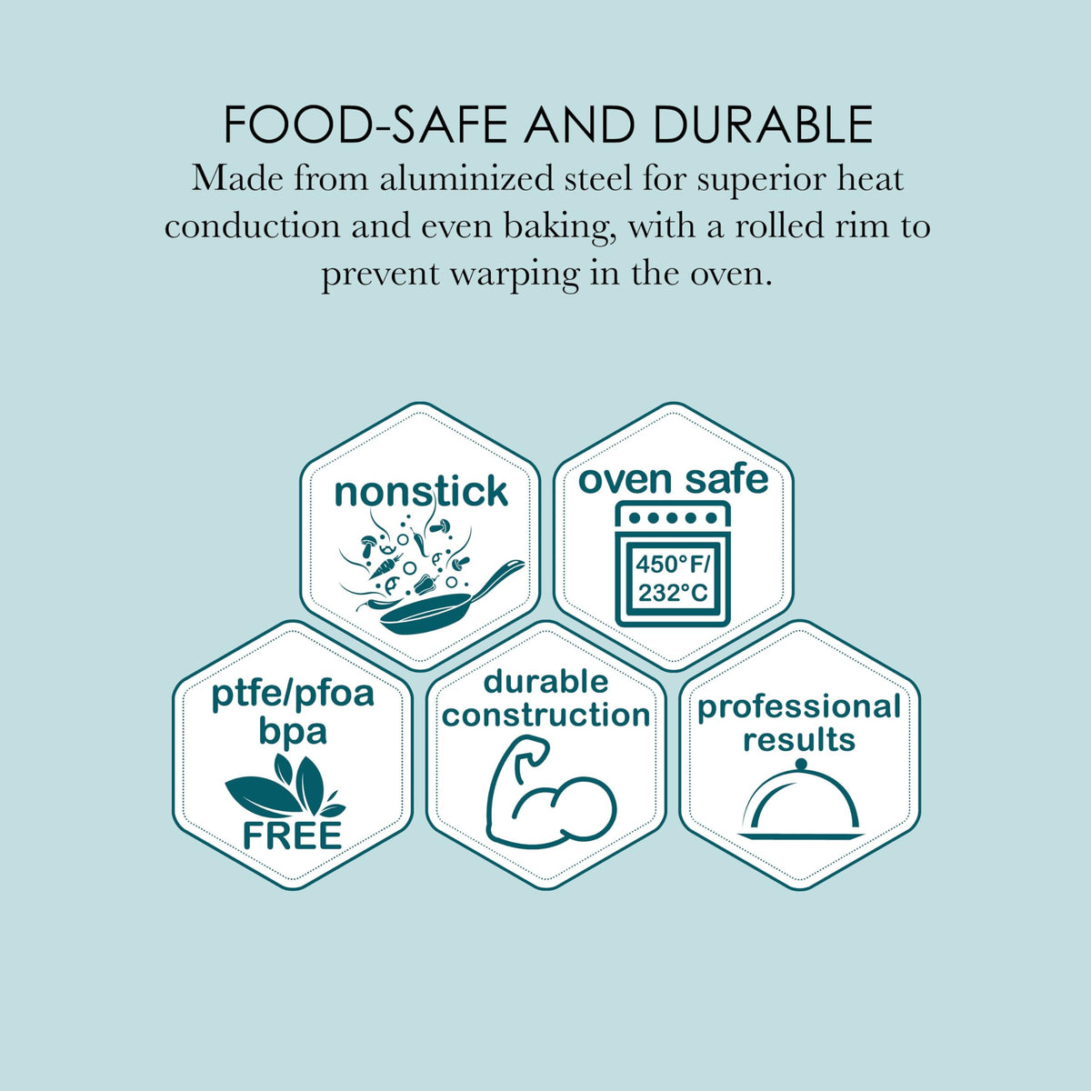 Chicago Metallic non-stick coating enables easy release and quick cleanup after baking.