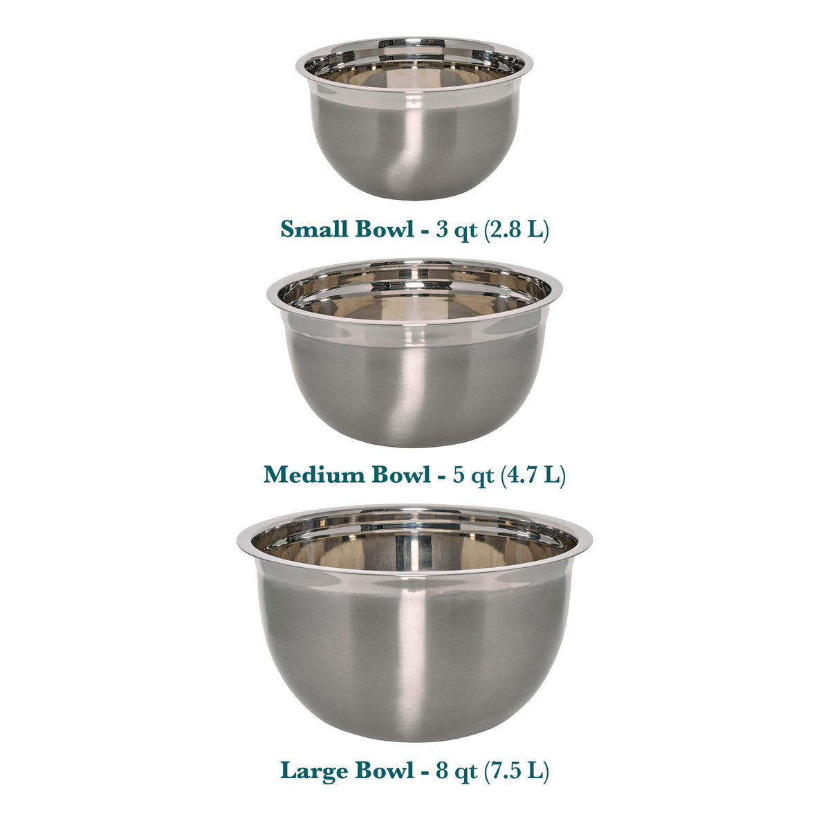 Chicago Metallic 5-quart bowl ready for mixing and batter prep
