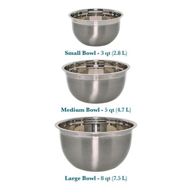Chicago Metallic 5-quart bowl ready for mixing and batter prep