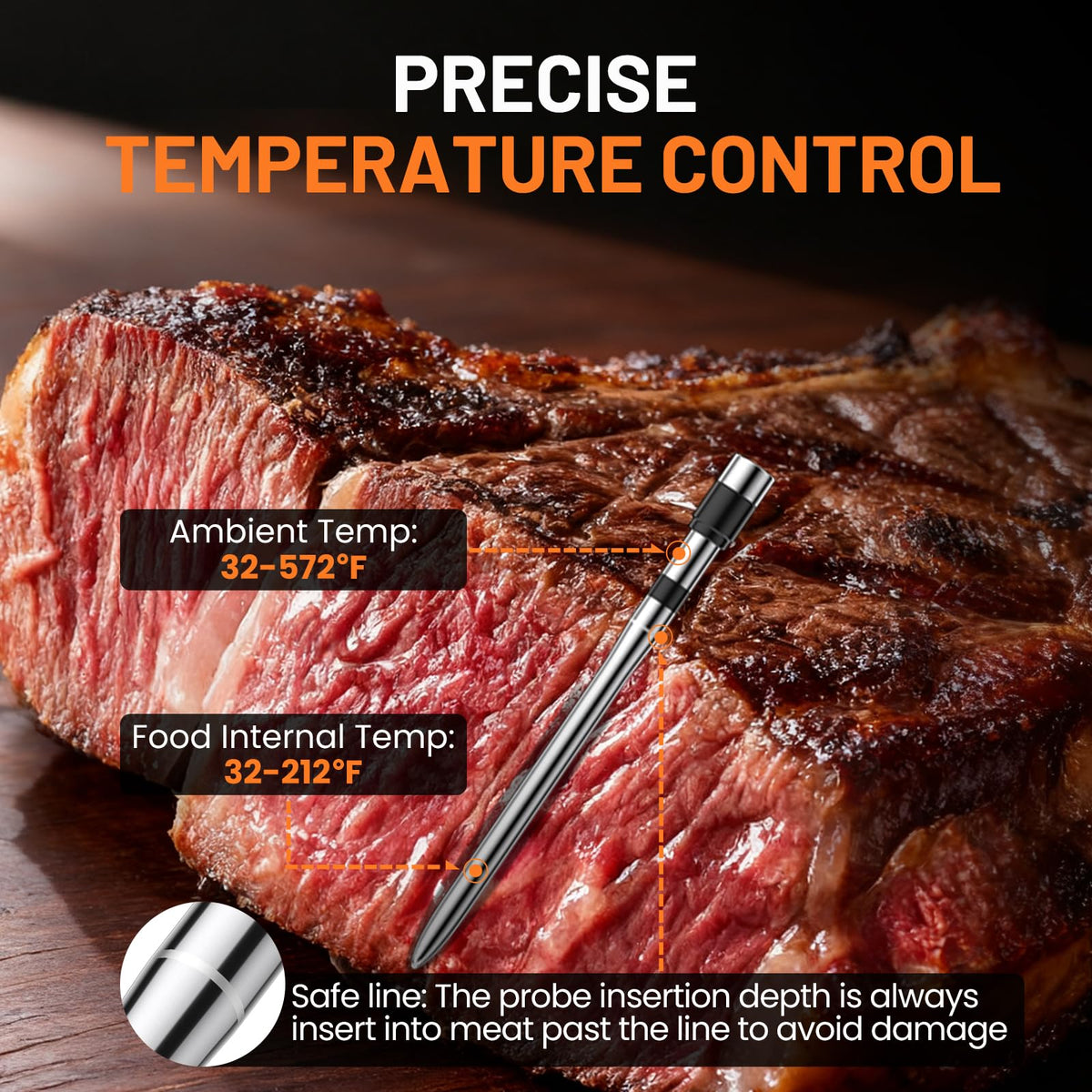 Chihod high-accuracy sensors provide reliable temperature readings for grills and roasts