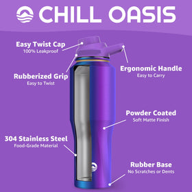Chill Oasis bottle and lid are dishwasher safe.