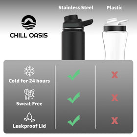 Chill Oasis BPA-free durable material for safe, everyday hydration