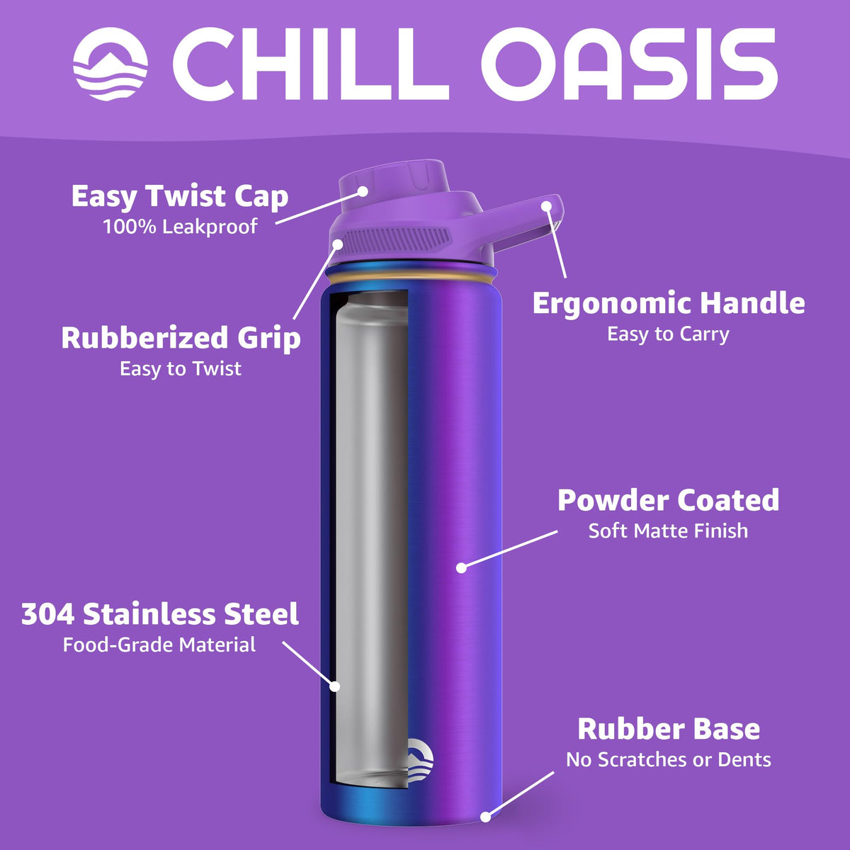 Chill Oasis gasket detail emphasizes high-grade seal to prevent leaks.