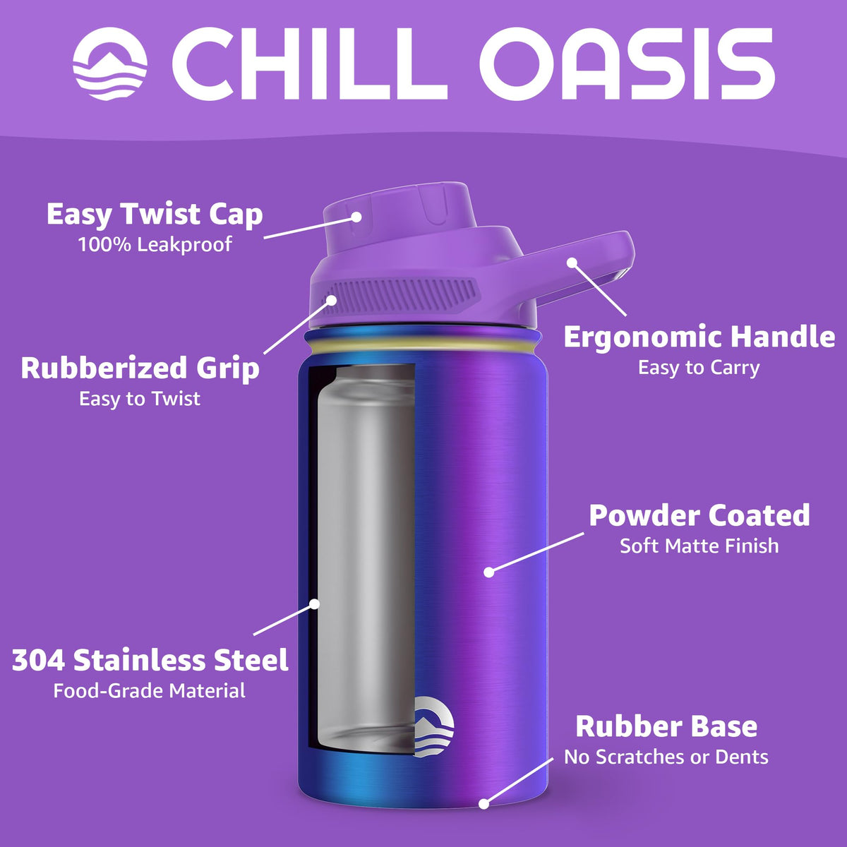 Chill Oasis leak-proof gasket detail demonstrating secure seal to prevent spills.