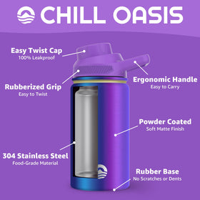 Chill Oasis leak-proof gasket detail demonstrating secure seal to prevent spills.