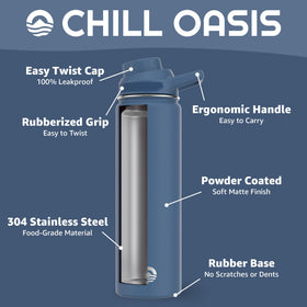Chill Oasis bottle close-up of silicone gasket for leak protection.