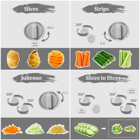ChinKc 420 stainless steel blades deliver durable, sharp cuts.