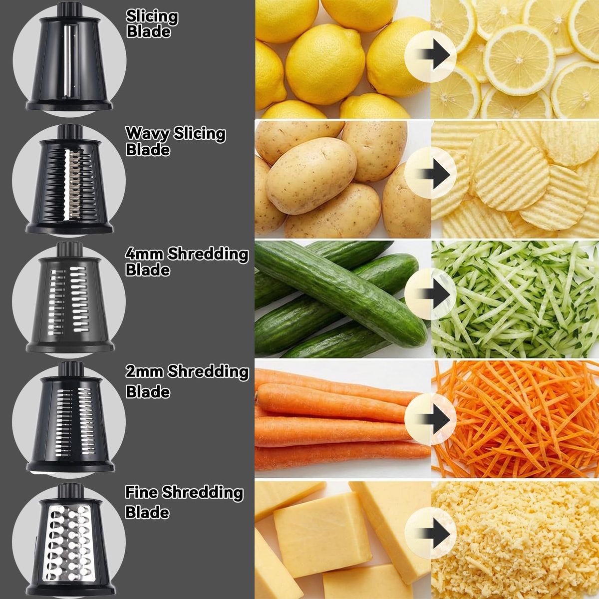 ChinKc grater's suction base holds firmly to the counter during use.