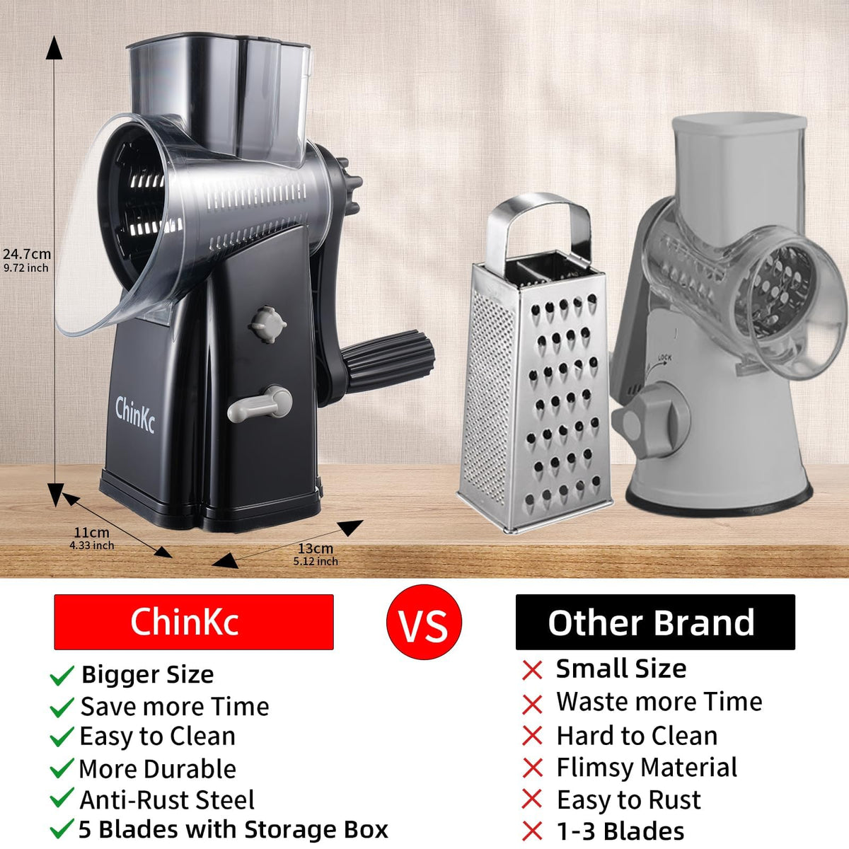 ChinKc rotary grater with five interchangeable blades for versatile slicing and shredding.