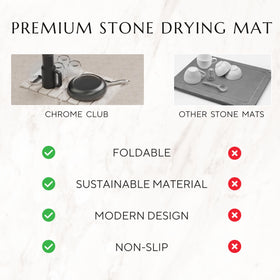 CHROME CLUB Stone Drying Mat folded for compact storage in a cabinet