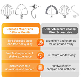 CHUDODO three-piece attachment set enhances versatility for every recipe.