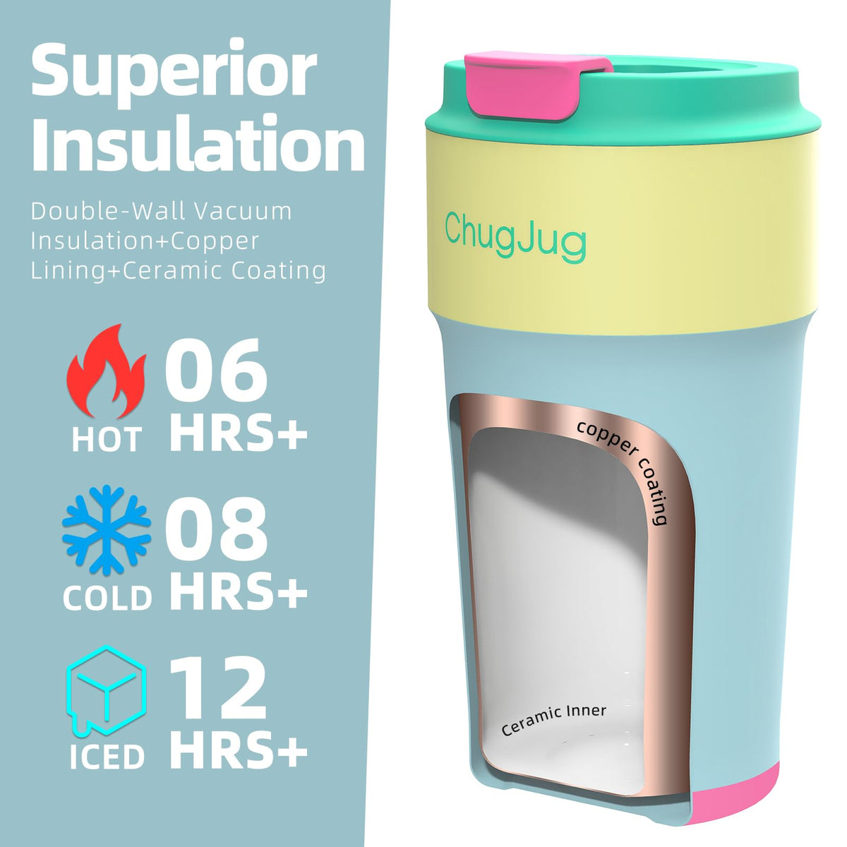 ChugJug teal mug with copper coating improves heat distribution for even sipping.
