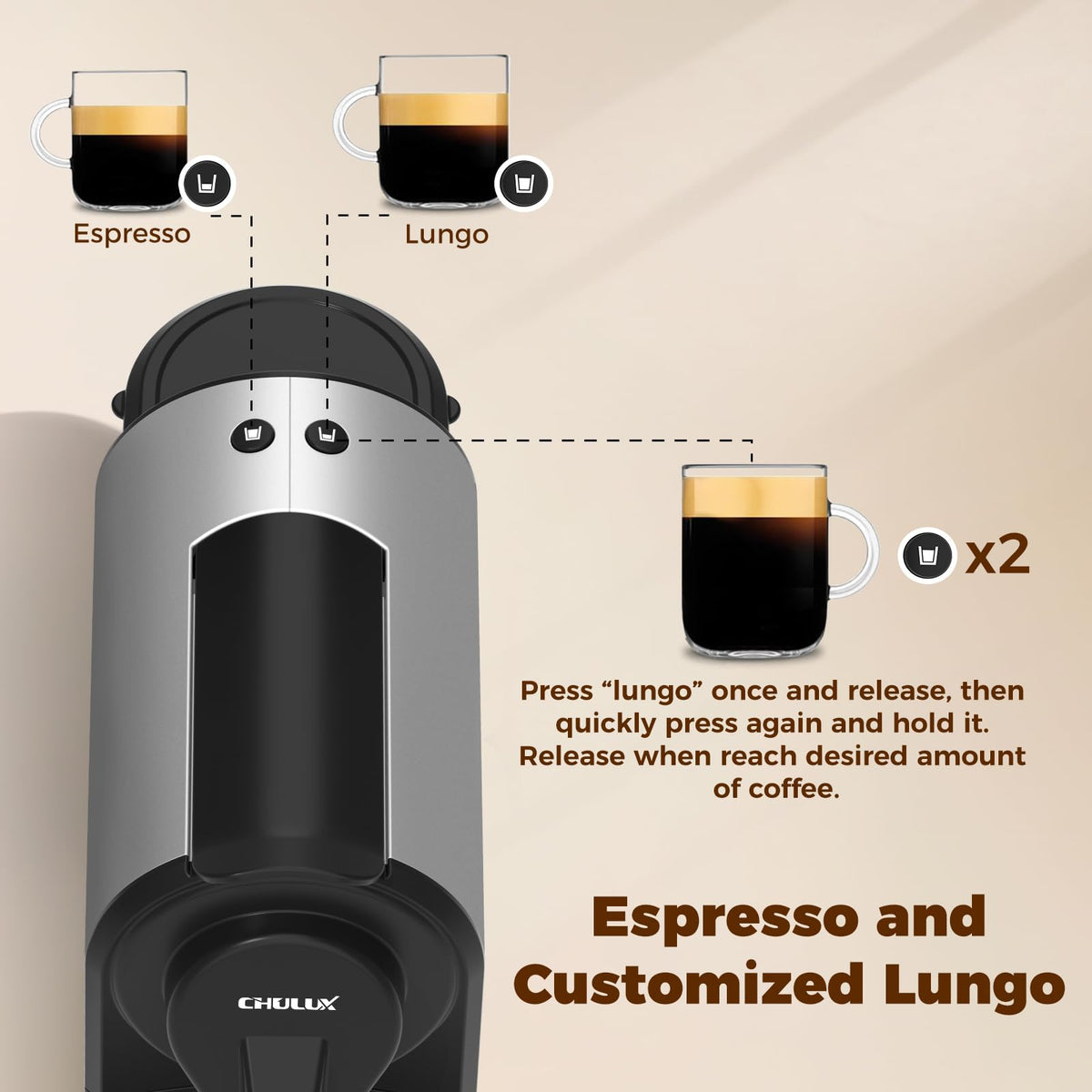 CHULUX pod container and water tank for easy refills and clean brewing.