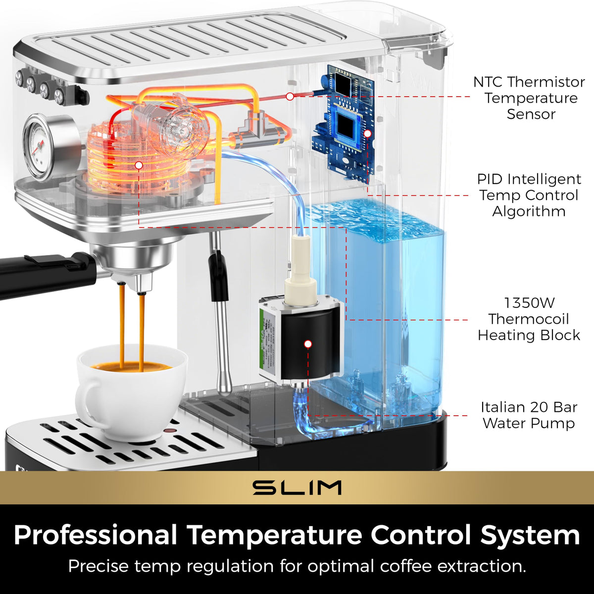 CHULUX preinfusion feature shown for balanced extraction with every shot.