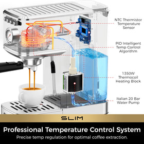 CHULUX Slim Espresso Machine pressure gauge live readout aids balanced extraction