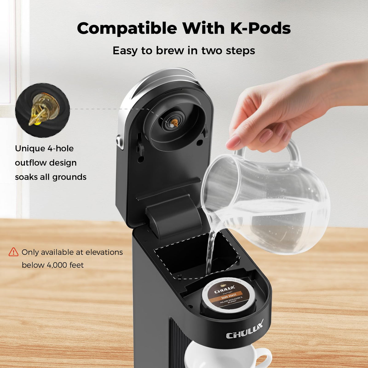 CHULUX Slim-rapid-brew-2min captures fast heating to ideal temperature.