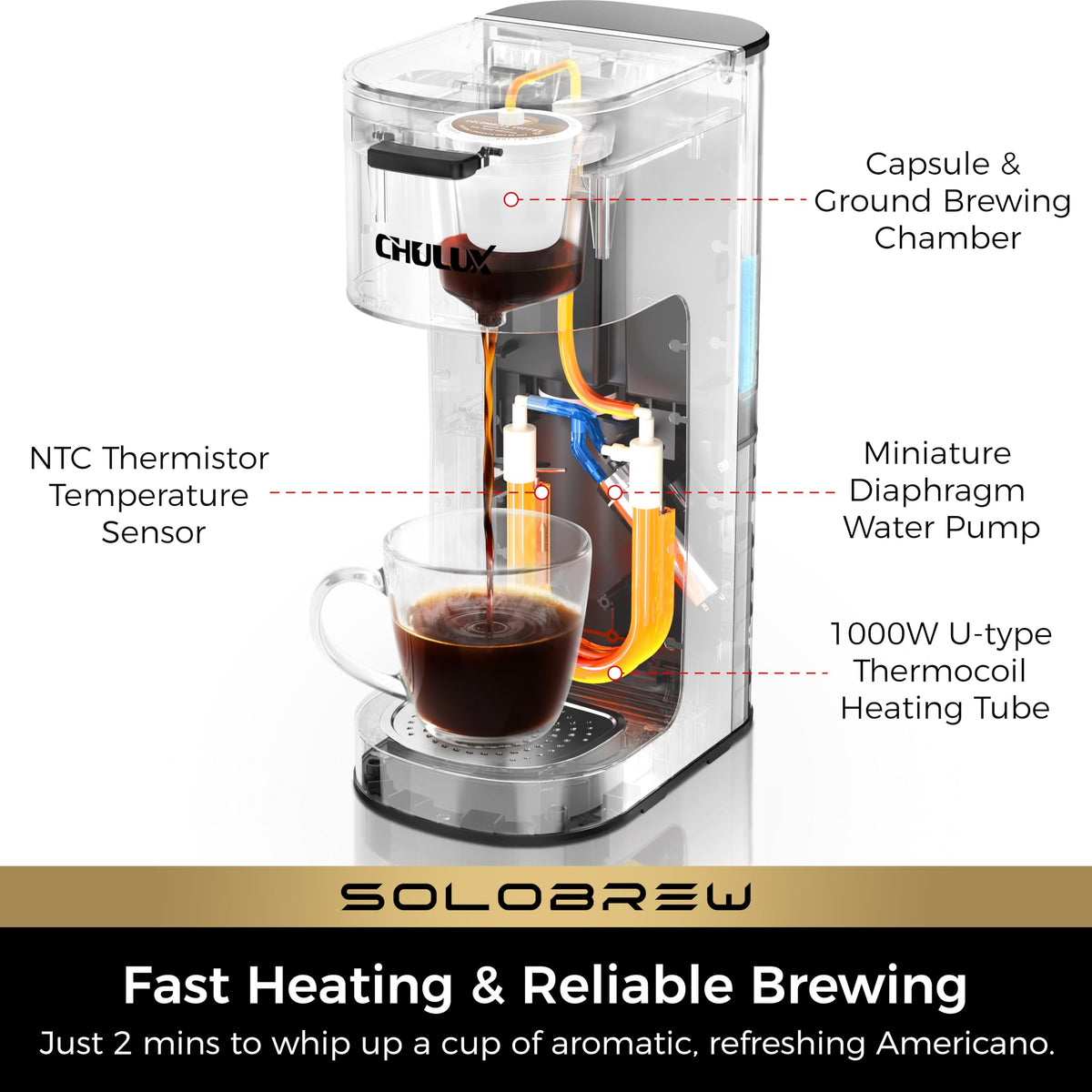 CHULUX SoloBrew removable 14oz reservoir for quick refills.