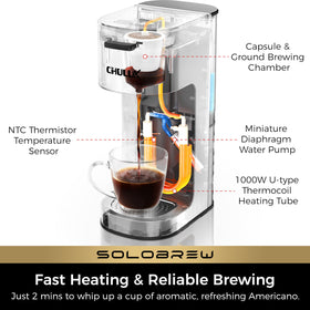 CHULUX SoloBrew removable 14oz reservoir for quick refills.