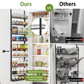 Churboro adjustable shelves adapt height to cans and bottles.