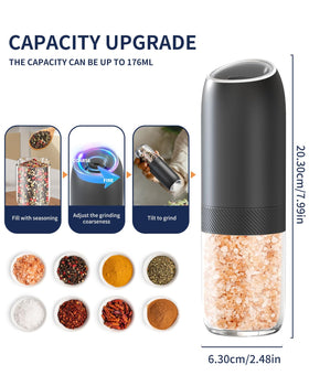 Circle Joy 176ml container visible through BPA-free hopper.