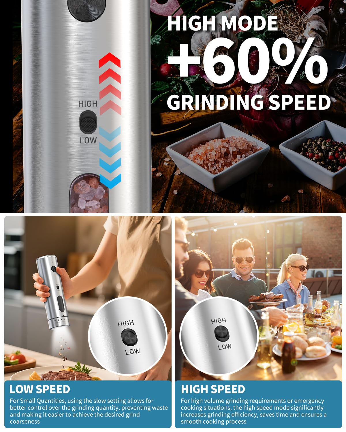 Circle Joy electric pepper grinder on charging base for effortless use
