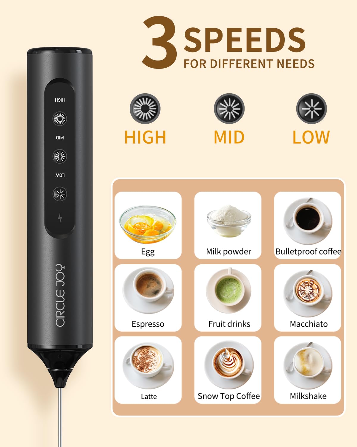 Circle Joy frother double-ring whisk delivers creamy froth quickly